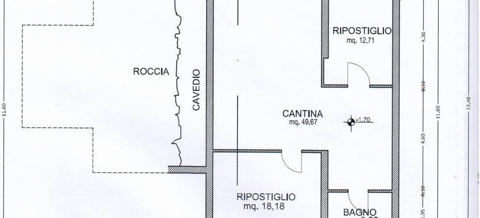 Foto annuncio